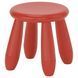 Табурет для дітей IKEA MAMMUT Червоний 705.819.91 705.819.91 ➜ Пакуємо МИ📦 фото 1